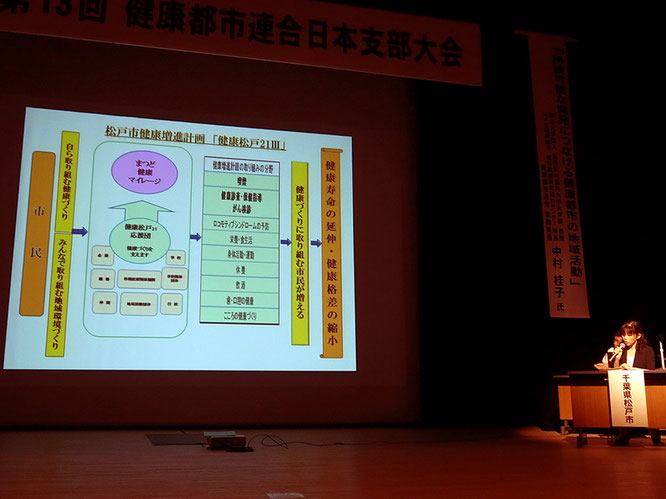 千葉県松戸市の発表