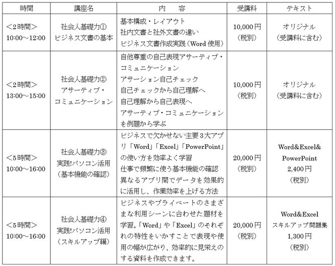 新入社員研修カリキュラム画像