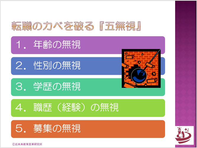 年齢制限、職歴制限、募集の有無の壁を超える！