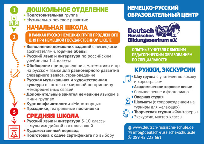 Русская Школа Мюнхен.Russische Schule München.Russkaja Shkola.