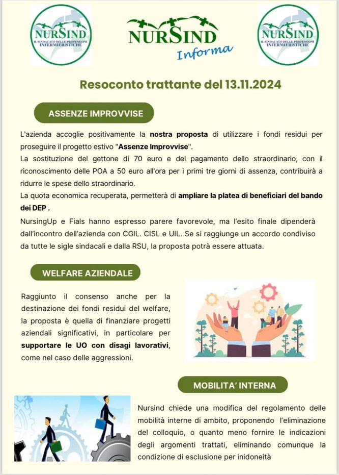 Assenze improvvise, welfare aziendale, mobilita' interna