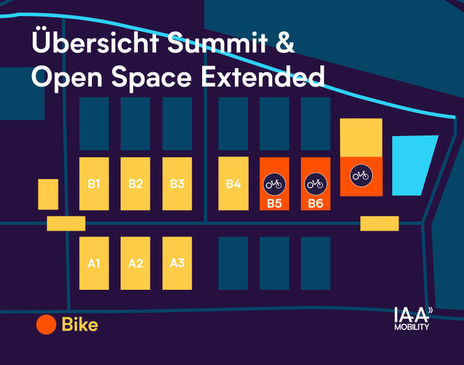 Übersicht Summit und Open Space Extended IAA Mobility