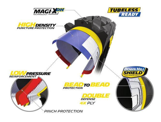 michelin-wild-enduro-rear-tyre-cutaway