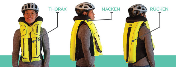 Frisch Aus Der Zukunft Airbag Weste Fur Radfahrer Velototal