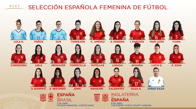 Foto: RFEF