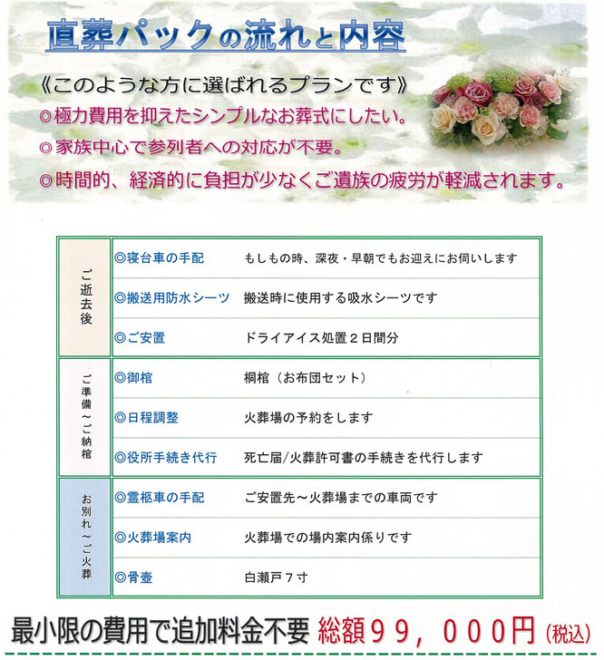直葬パックの流れと内容　追加料金不要で安心の直葬　