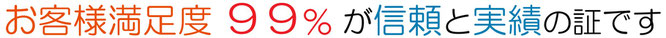 お客様満足度９９％が信頼と実績の証です