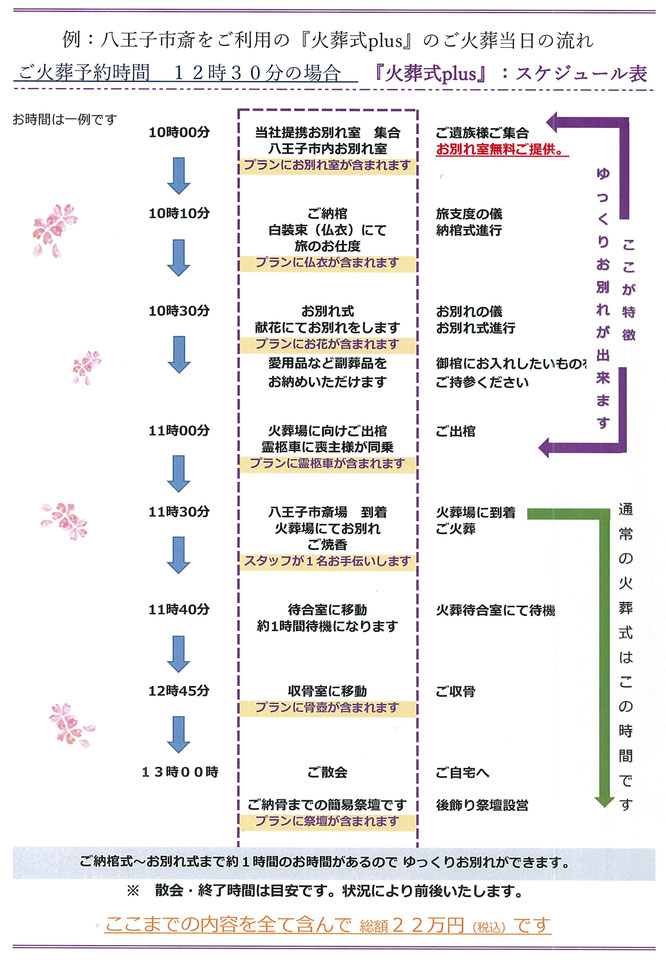 八王子市斎場をご利用の火葬式プラスの火葬当日の流れ　火葬予約時間１２時３０分の場合　火葬式スケジュール表　