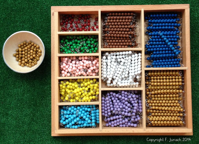 Grundaufgaben in der Montessoripädagogik - vom Schlangenspiel bis zu