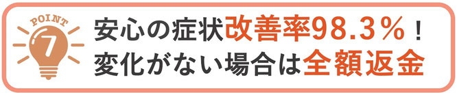 改善率には自信があります。症状改善率98.3%。