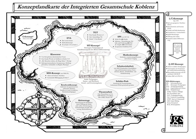 Die Konzeptlandkarte visualisiert konzeptionelle Bausteine der IGS Koblenz und kann so eine erste Orientierung geben.