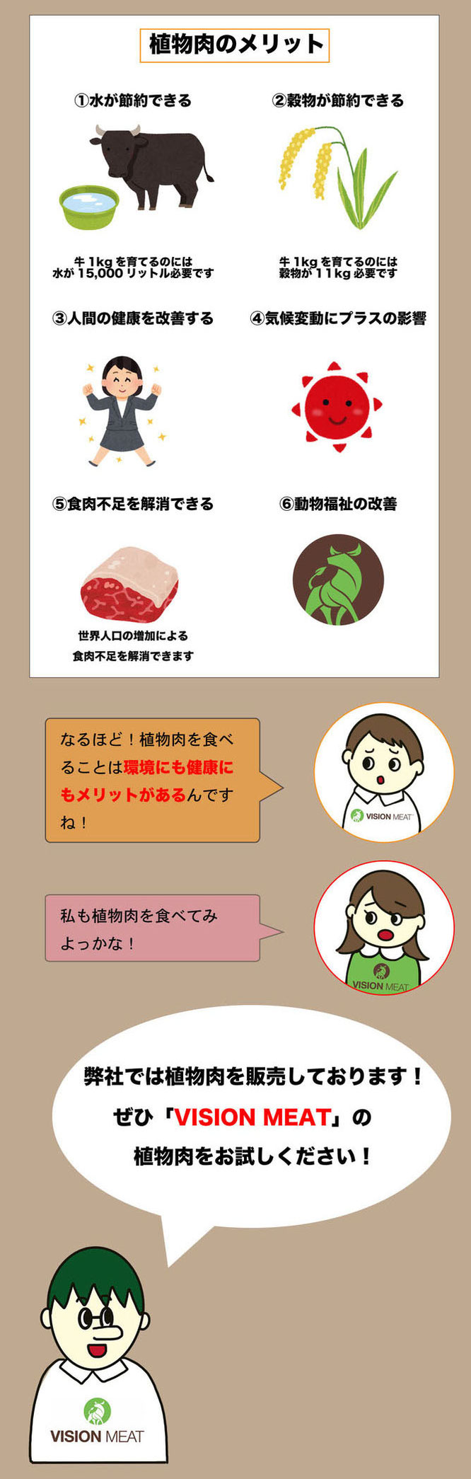 環境にも、健康にも効果のある植物肉