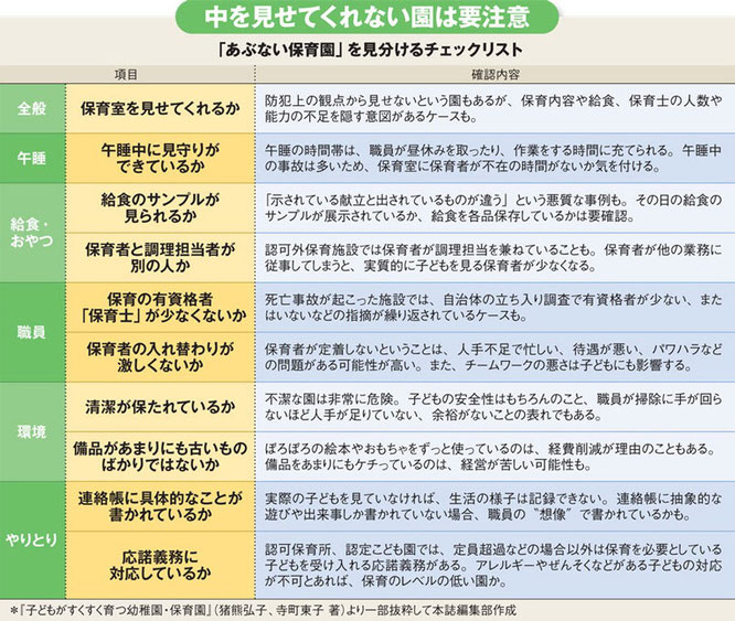 桜珈琲の隣に来春 認定こども園 が開園するみたい 富田林ニュース 24