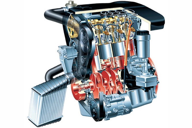 Audi Engine Codes - Wiring Diagrams