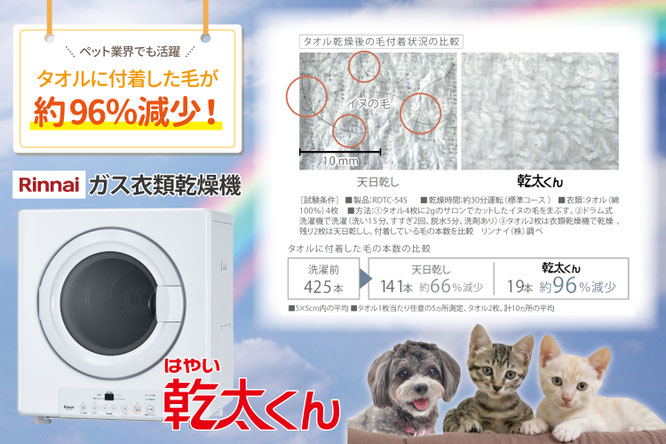 衣類に付着したペットの毛にも乾太くん！タオルに付着した毛が約96％減少！