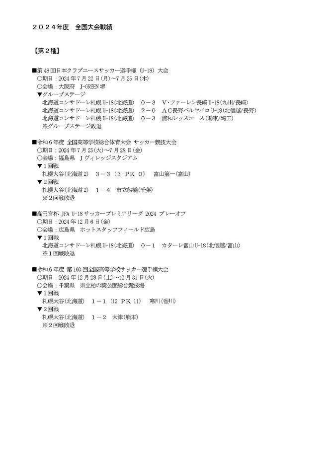 北海道サッカー試合結果速報サイトコネクト　2種　U-18　全国成績(第2種)