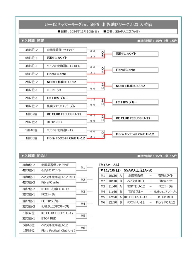 北海道サッカー試合結果速報サイトコネクト　4種　U-12サッカーリーグin北海道札幌地区リーグ2024