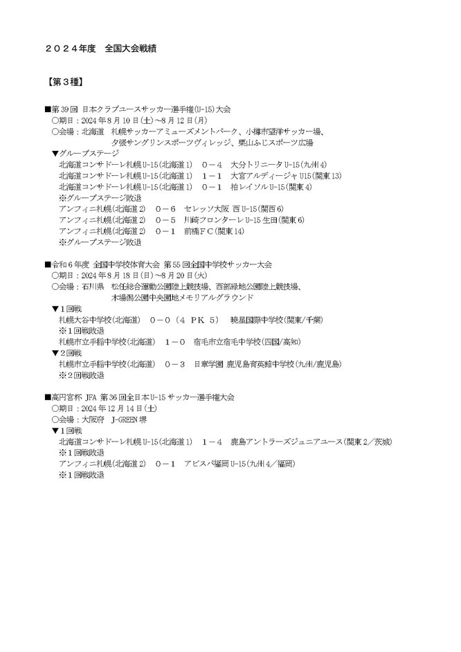 北海道サッカー試合結果速報サイトコネクト　3種　U-15　全国成績(第3種)