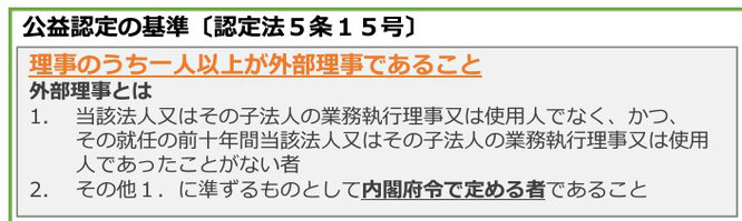 公益法人の外部理事の説明資料