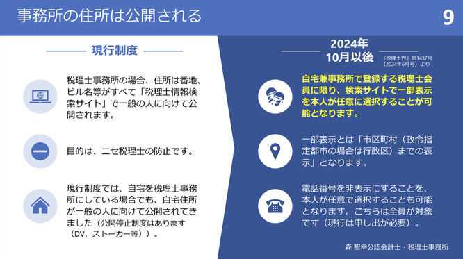 日本公認会計士協会近畿会での研修に使用した研修資料の画像
