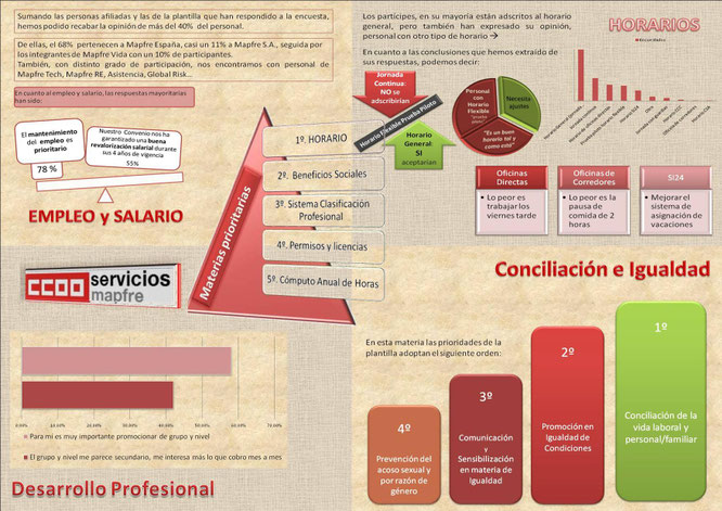 Pinchar en la imagen para agrandar...
