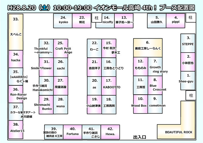 クラフトイベント,クラフト,イベント,手作り,ハンドメイド,群馬,雑貨屋,高崎