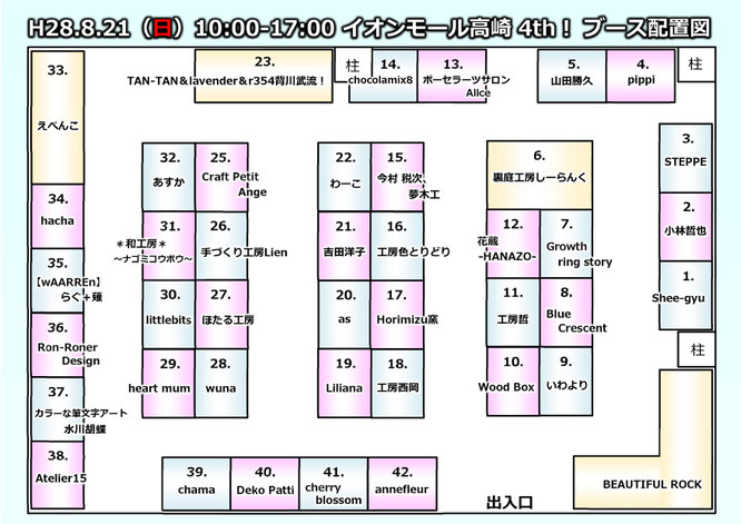 クラフトイベント,クラフト,イベント,手作り,ハンドメイド,群馬,雑貨屋,高崎