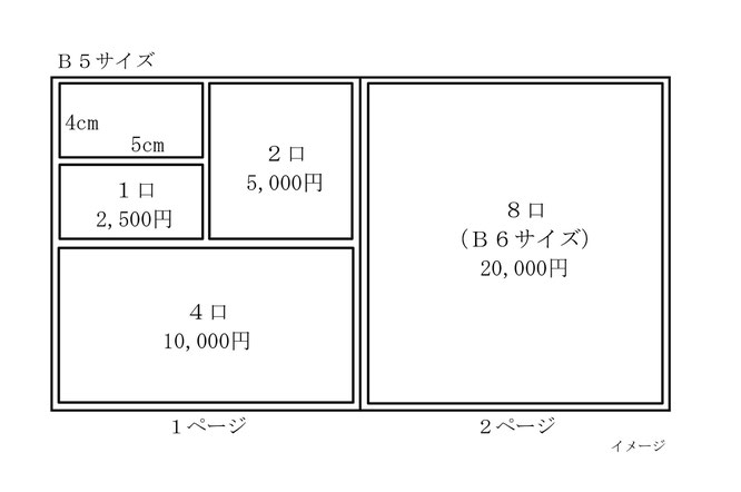 関東,イベント,協賛,ハンドメイド,手作り,群馬,ららん藤岡