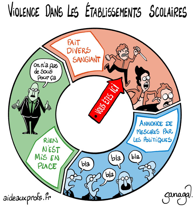 des agressions sanglantes et très médiatisées alarment tous les professeurs