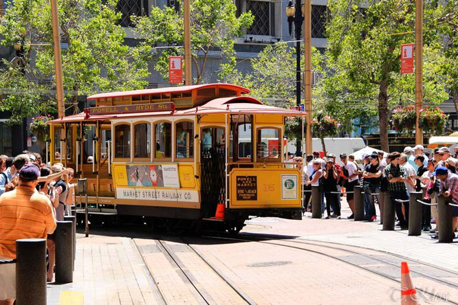 San Francisco Cable Car