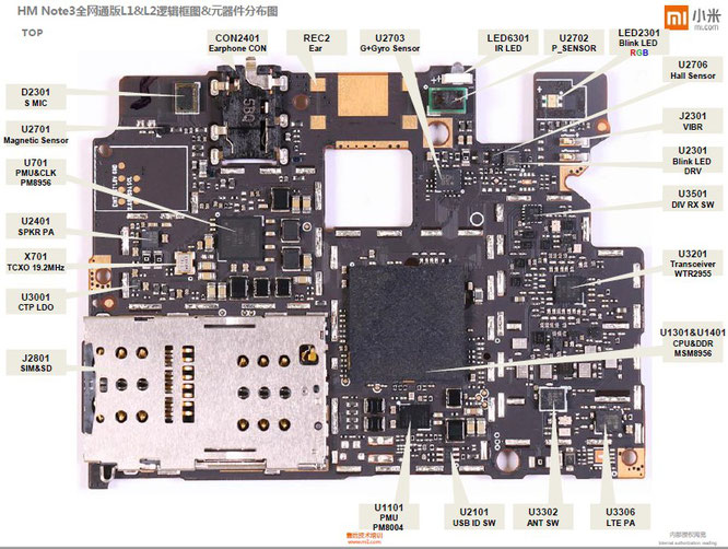 Xiaomi Schematic  U0026 Diagrams