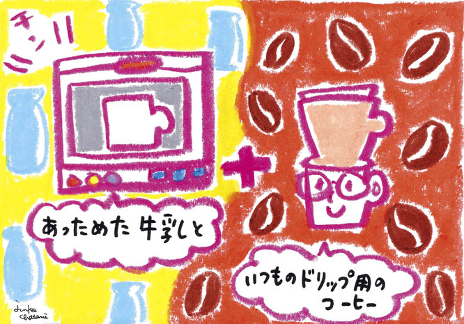 茶谷順子 コーヒーイラスト 牛乳でドリップイラスト