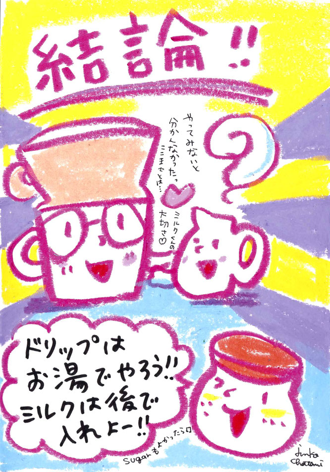 茶谷順子 コーヒーイラスト 牛乳ドリップ