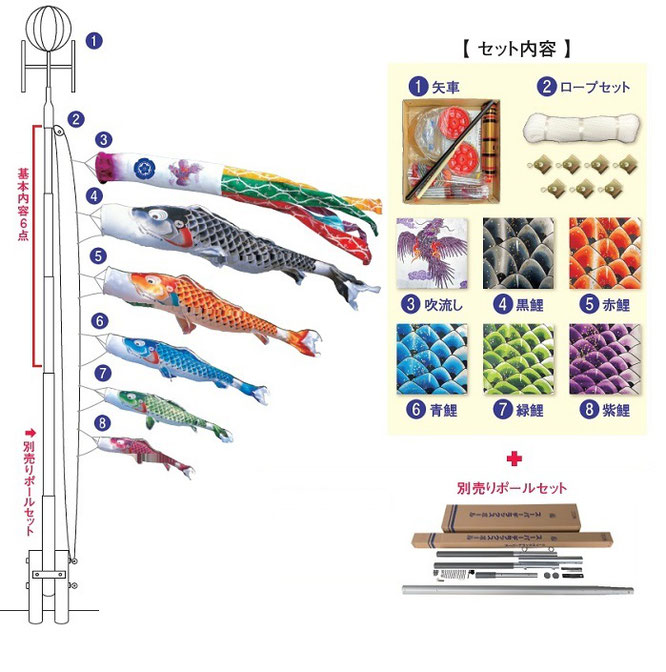 鯉のぼり「大翔」大型セット（7点） - 伽楠（かなん）