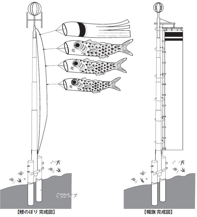 スーパーＤＸポール　鯉のぼりと幟旗兼用