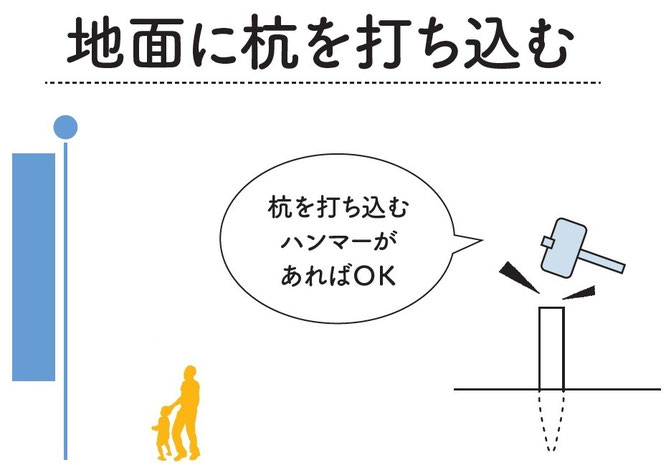 庭園用幟セット 杭タイプ イメージ