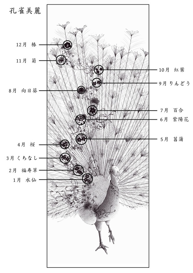 掛軸「孔雀美麗」田畑汐華 尺五立(A3458)誕生花