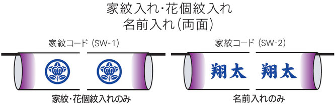 室内飾り鯉のぼり 吉兆　紋・名入れ