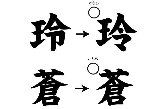 武者のぼり　お名前入れは楷書体