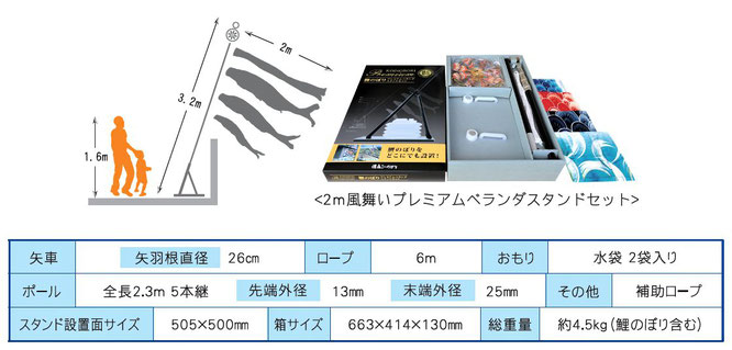 プレミアムベランダスタンドセット内容（例：2ｍ）