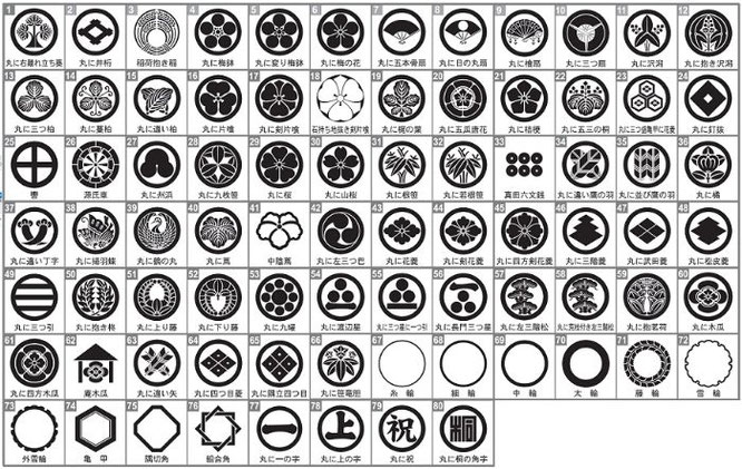 家紋例一覧 伽楠 かなん