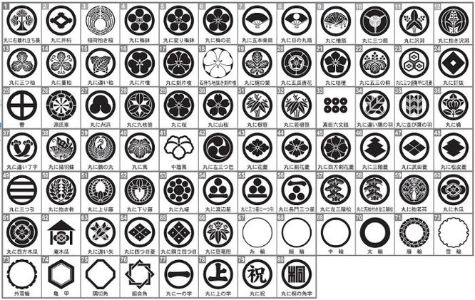家紋例一覧 - 伽楠（かなん）