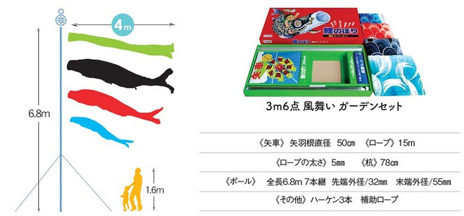 鯉のぼり4m　ガーデンセット内容