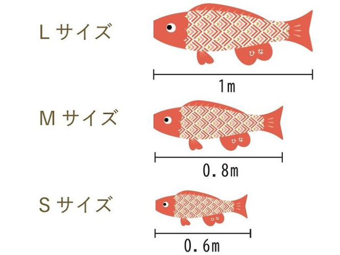 プーカのサイズを選ぶ