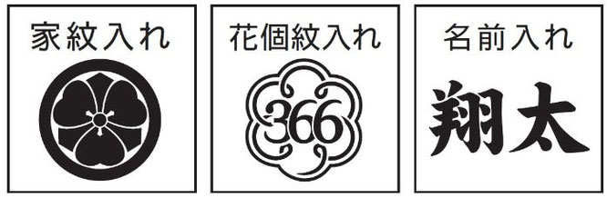 武者のぼり用　家紋・名前入れ