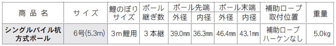 鯉のぼり用ポール シングルパイル杭方式ポール　寸法表