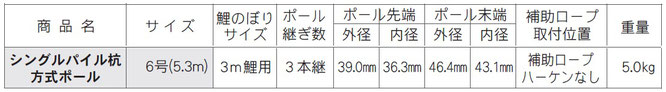 鯉のぼり用ポール シングルパイル杭方式ポール　寸法表