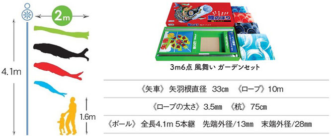 鯉のぼり2m　ガーデンセット内容