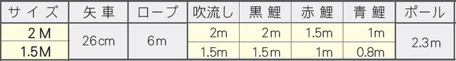 プレミアムベランダスタンドセット　鯉のぼりのサイズ表