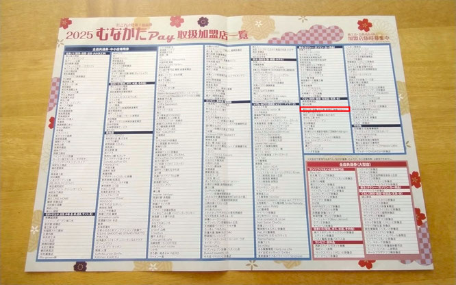 2025むなかたPayチラシ 取扱加盟店